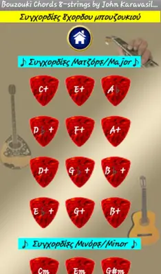 BouzoukiCHORDS android App screenshot 7